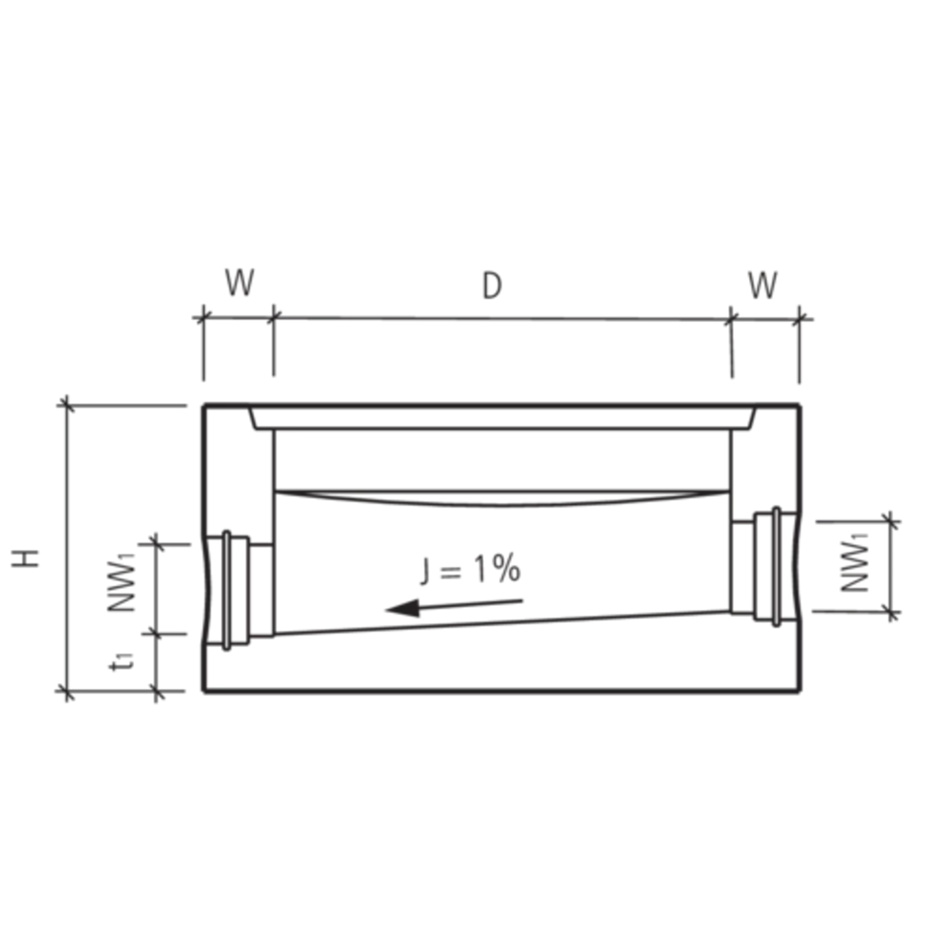 keres Normschachtboden ohne Seitenanschluss