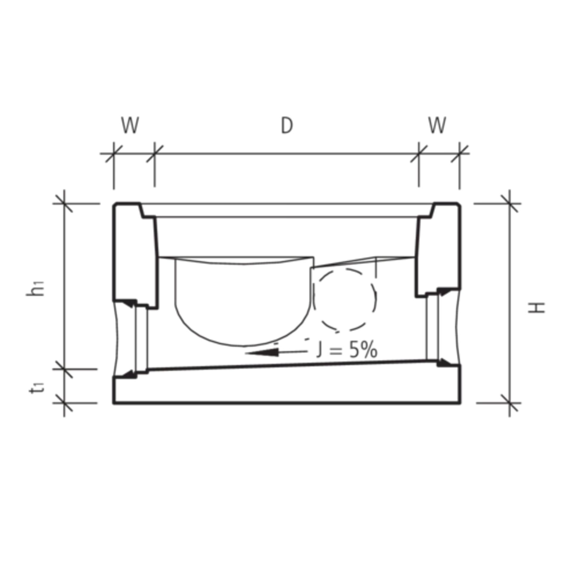 CRENO Normschachtboden mit Seitenanschluss