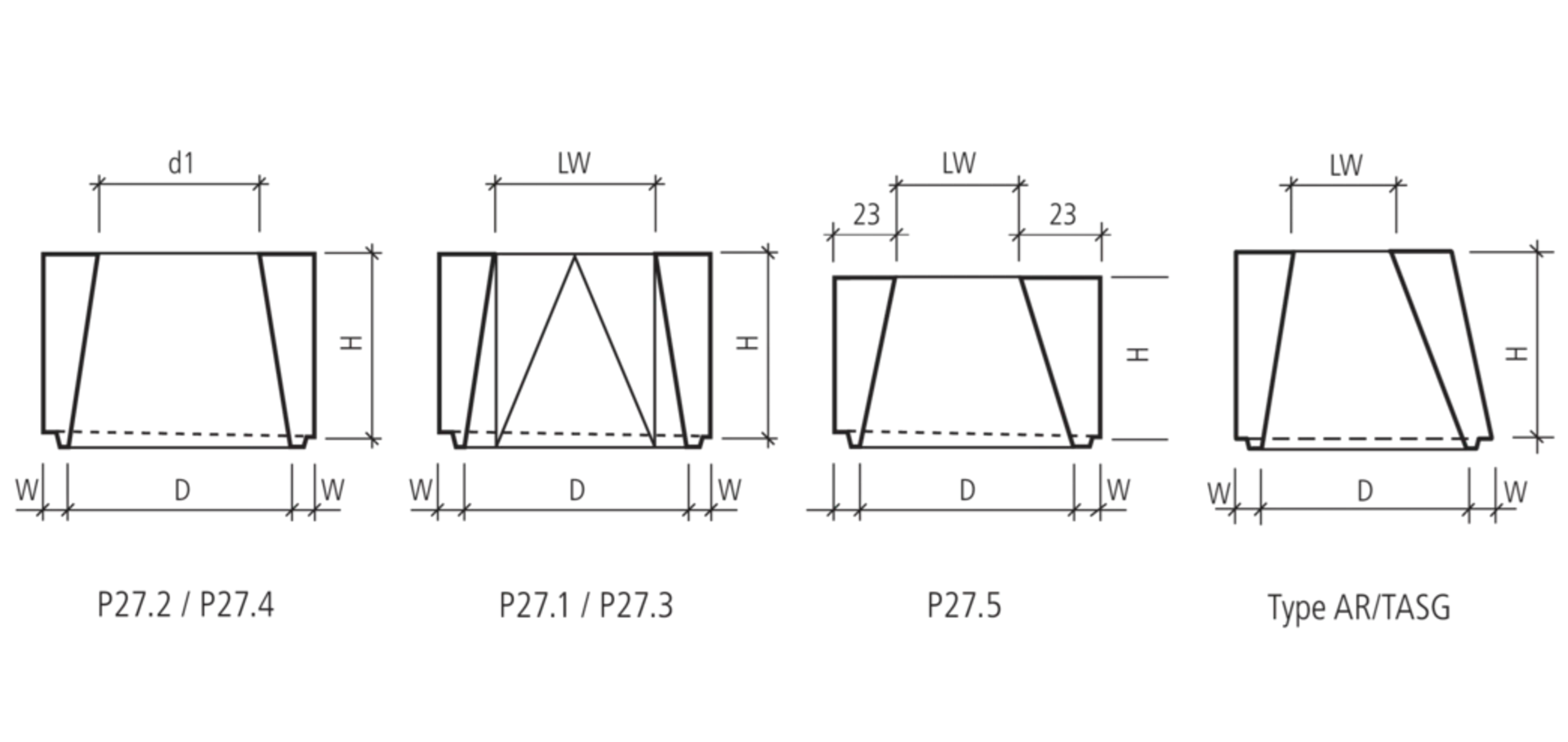 Abläufe und Konen Typ SG/GR/AR