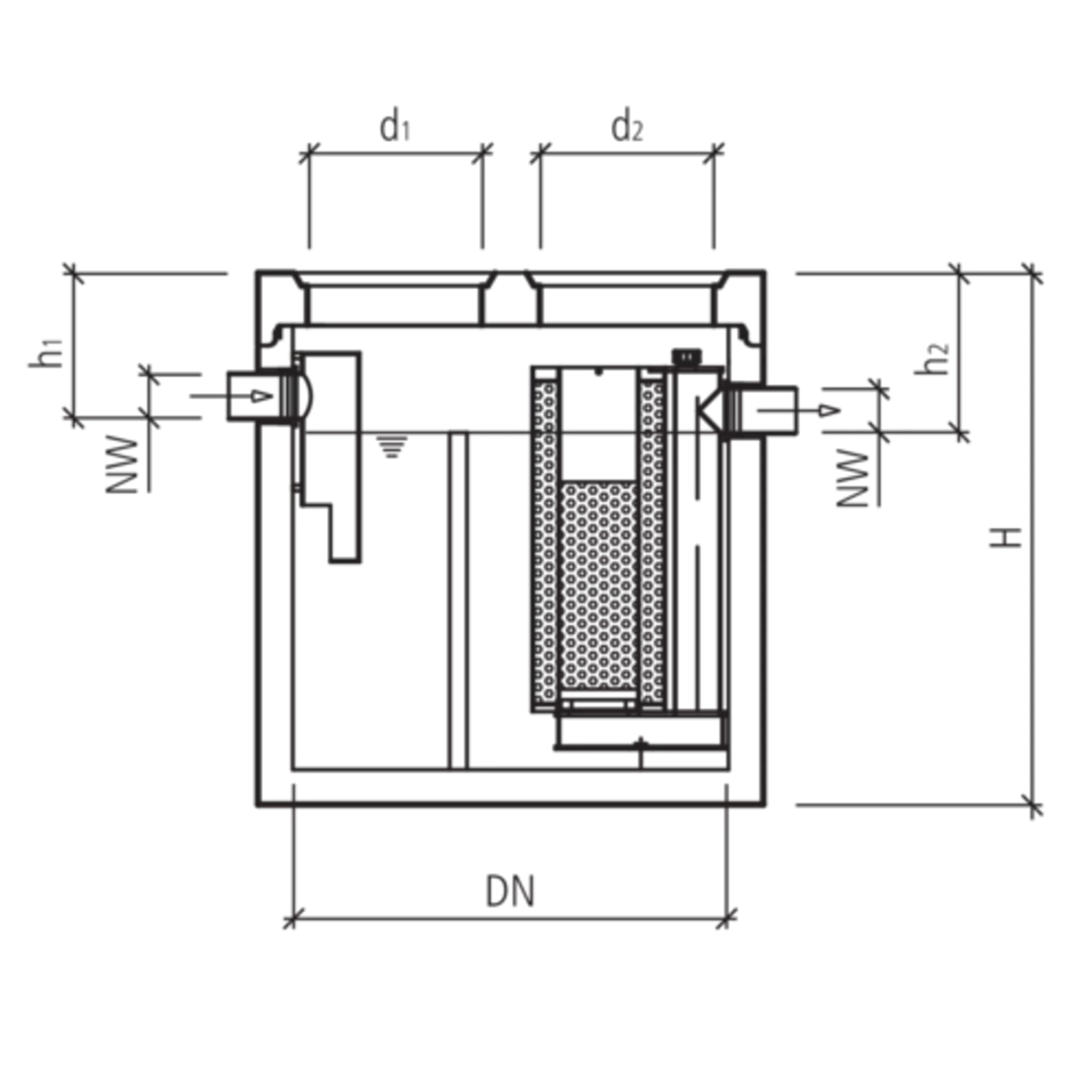 friwa<sup>®</sup>-sep Kompaktanlagen SF/MAK