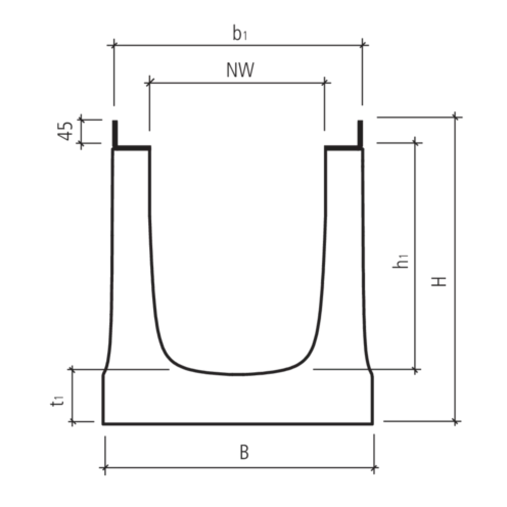friwa<sup>®</sup>-saba 3P HydroDrain Adsorberrinne NW 300 AS MultiLang older