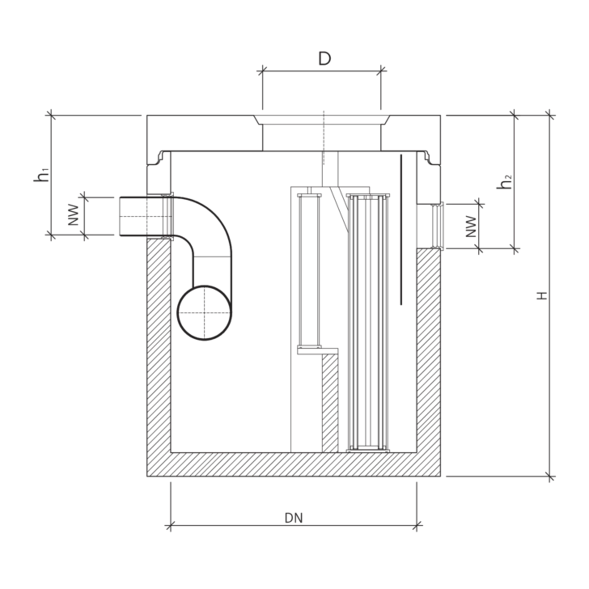 SABA Strassenabwasser-Filteranlage