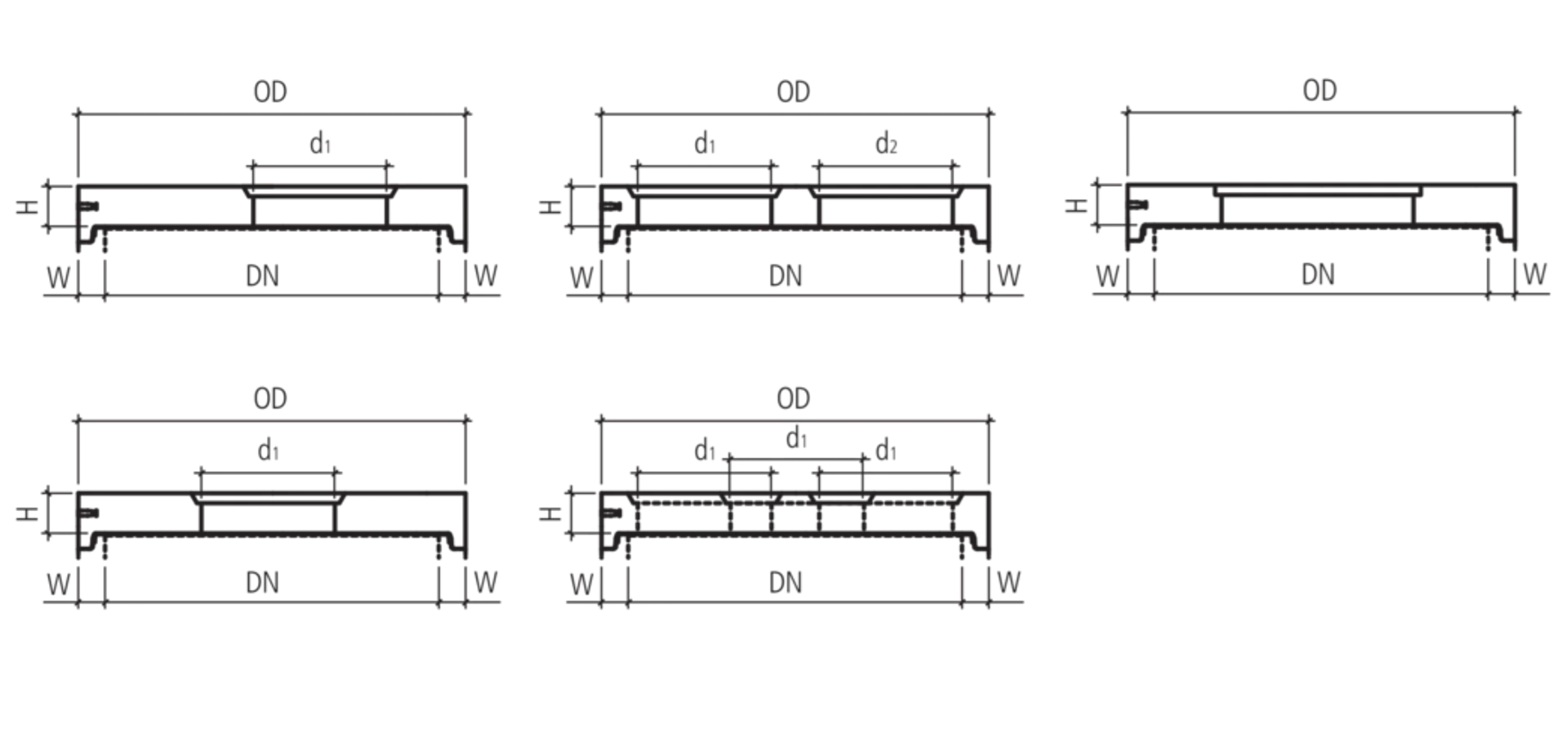 friwa<sup>®</sup>-tub Abdeckplatten