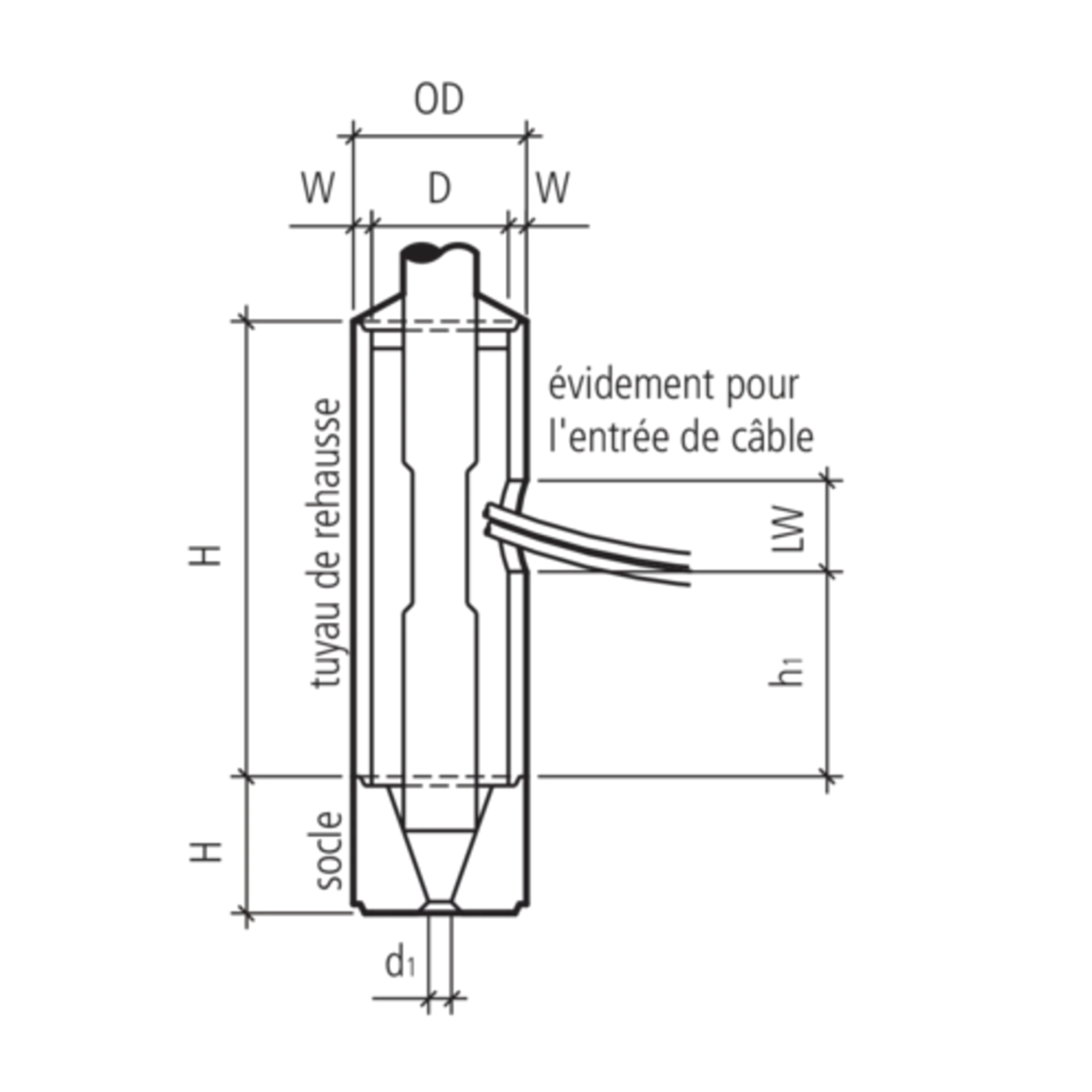 Kandelaberfundamente mit Sockel