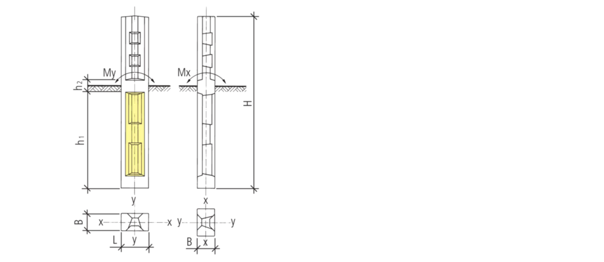 Stangensockel mit Briden