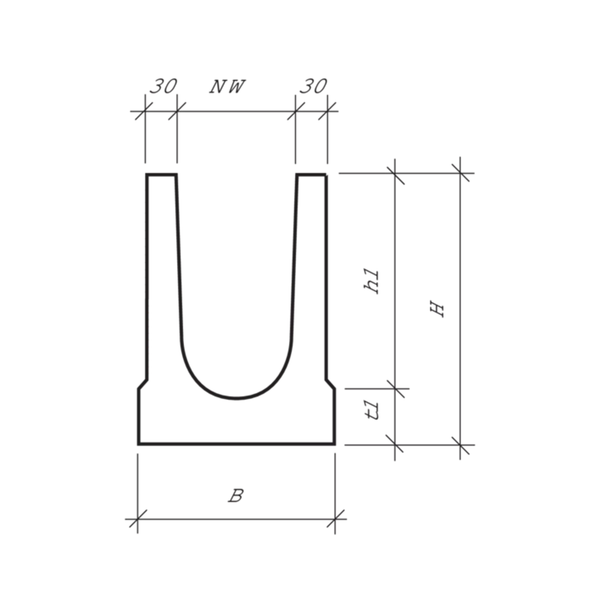 BIRCOplus Rinne NW 150 AS