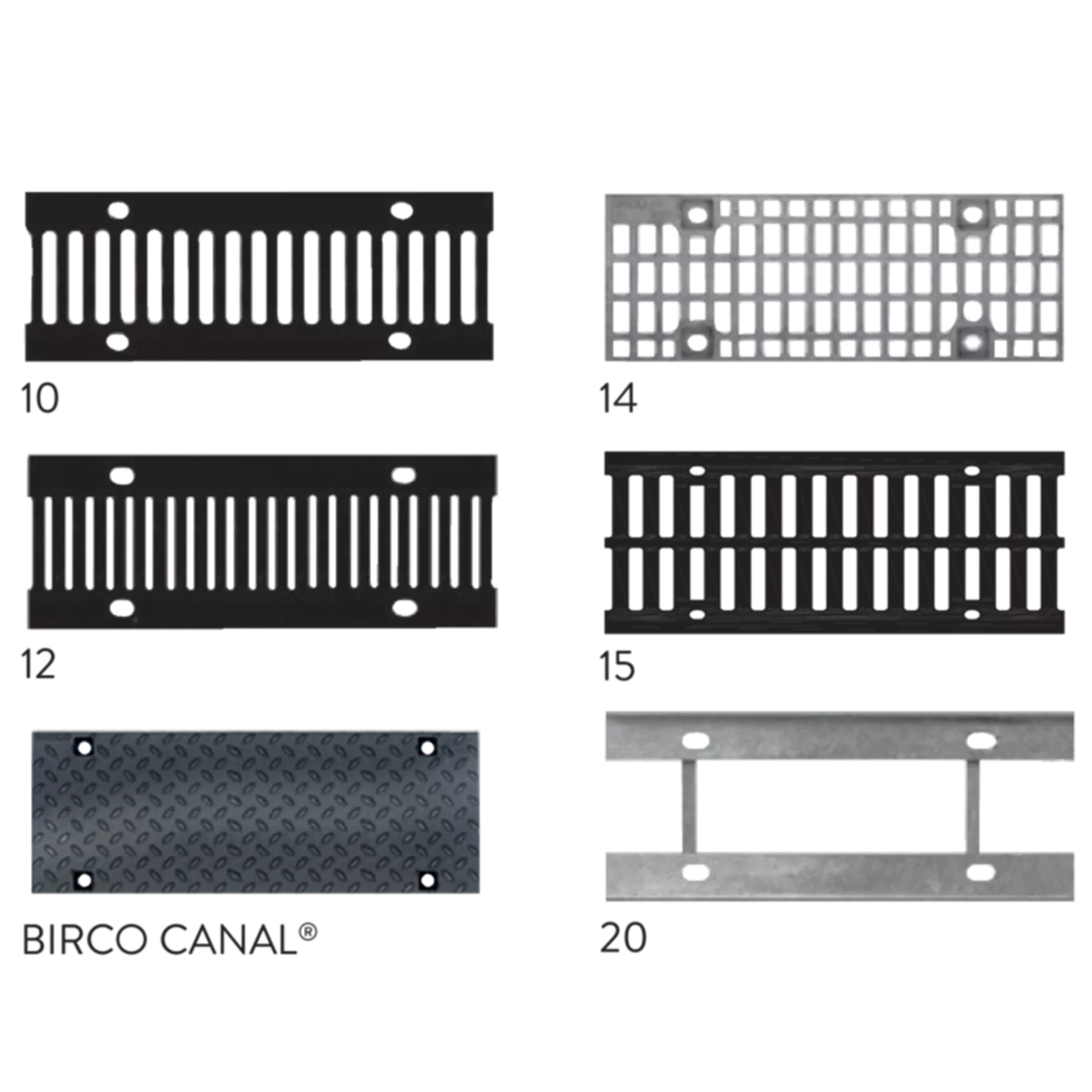 BIRCOsir<sup>®</sup> Rinnen NW 100 Abdeckungen