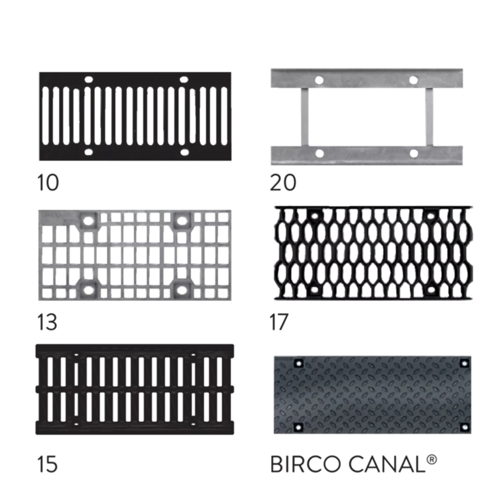 BIRCOsir<sup>®</sup> Rinnen NW 150 Abdeckungen