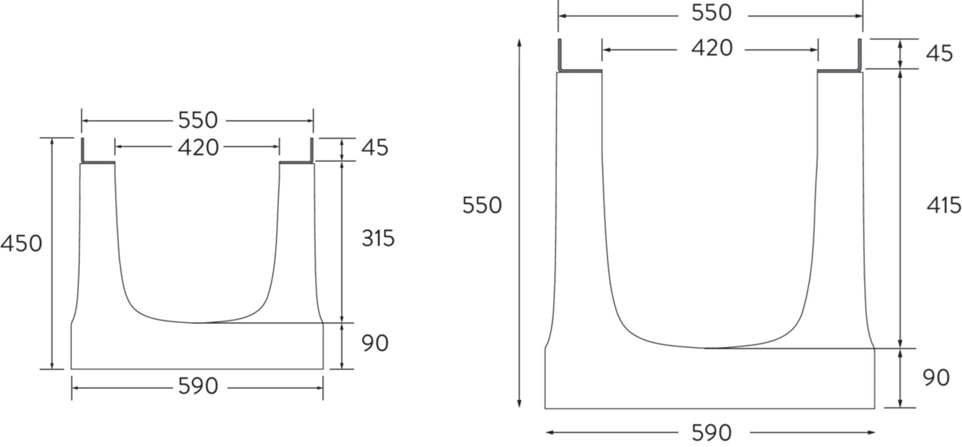 BIRCOsir<sup>®</sup> Rinnen NW 420 Abdeckungen