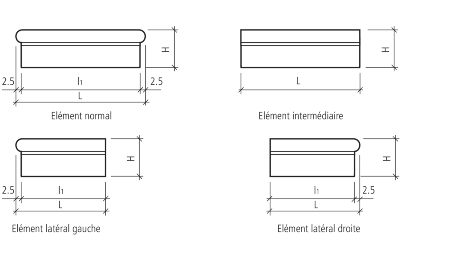 Römertritte standard