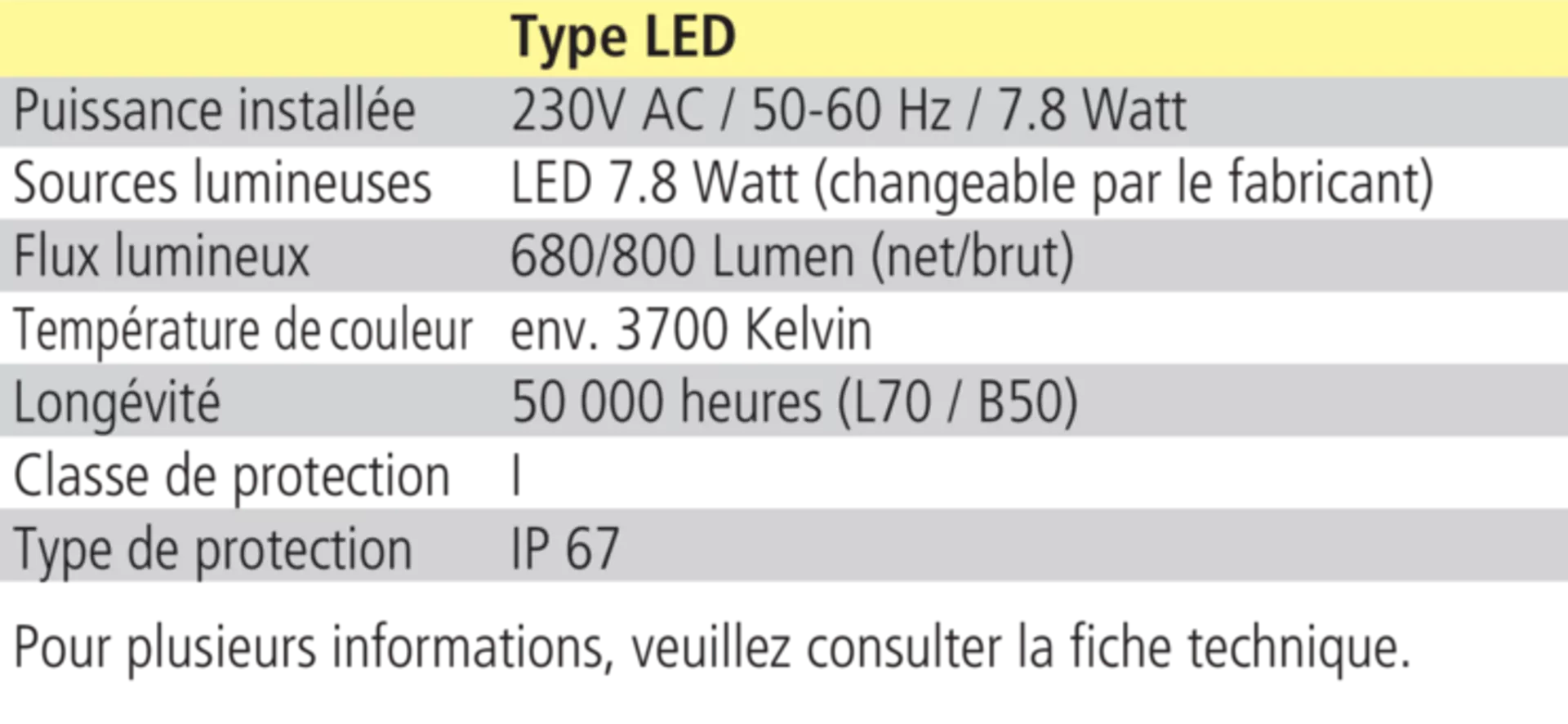 SANTURO<sup>®</sup> Aussenleuchte