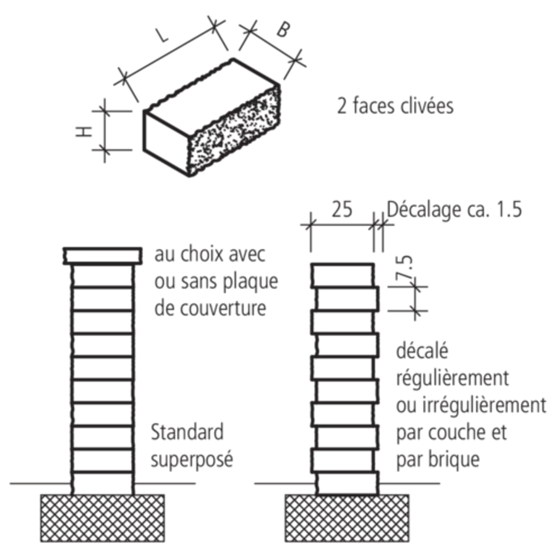 SPLITTWALL Mauersystem