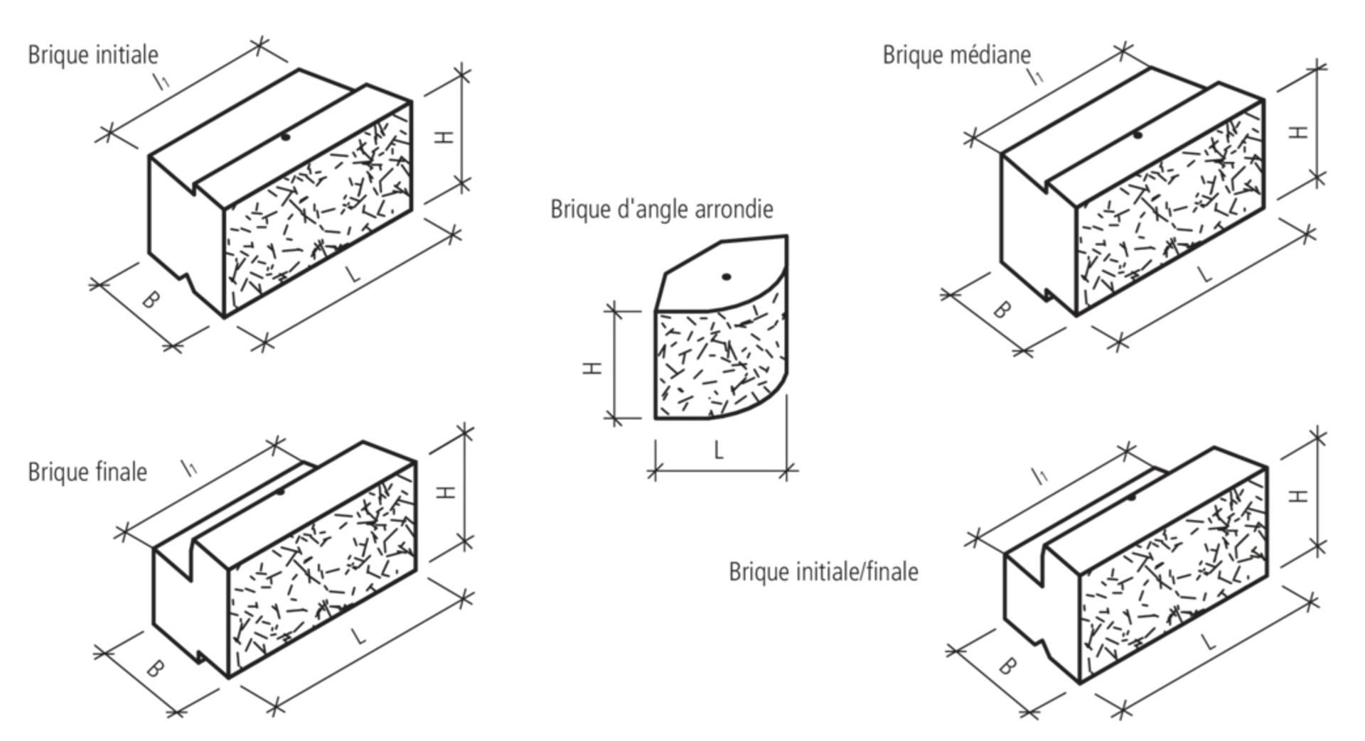 FELSMAUER Böschungselemente