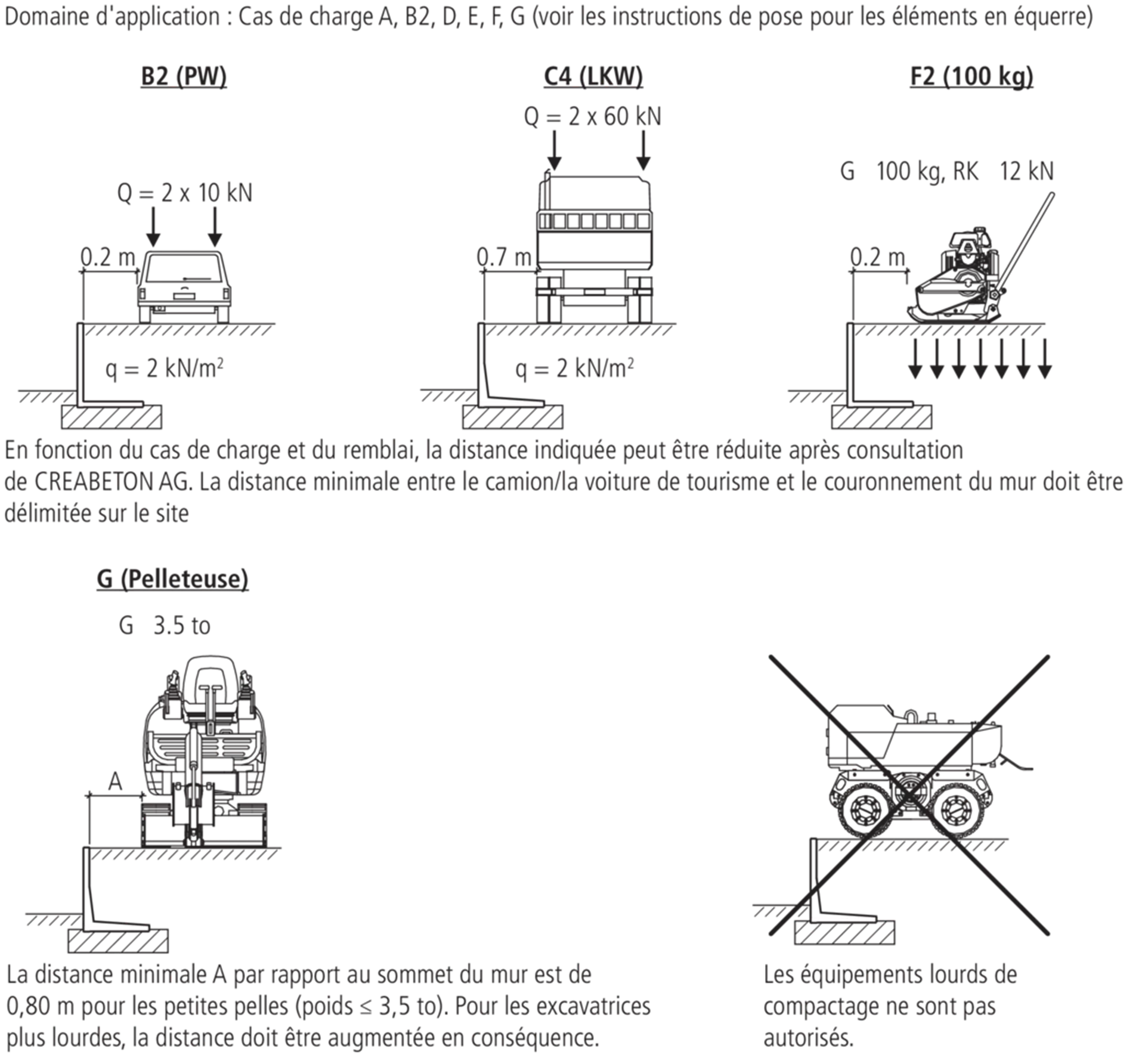 TRIPLA Winkelplatten glatt