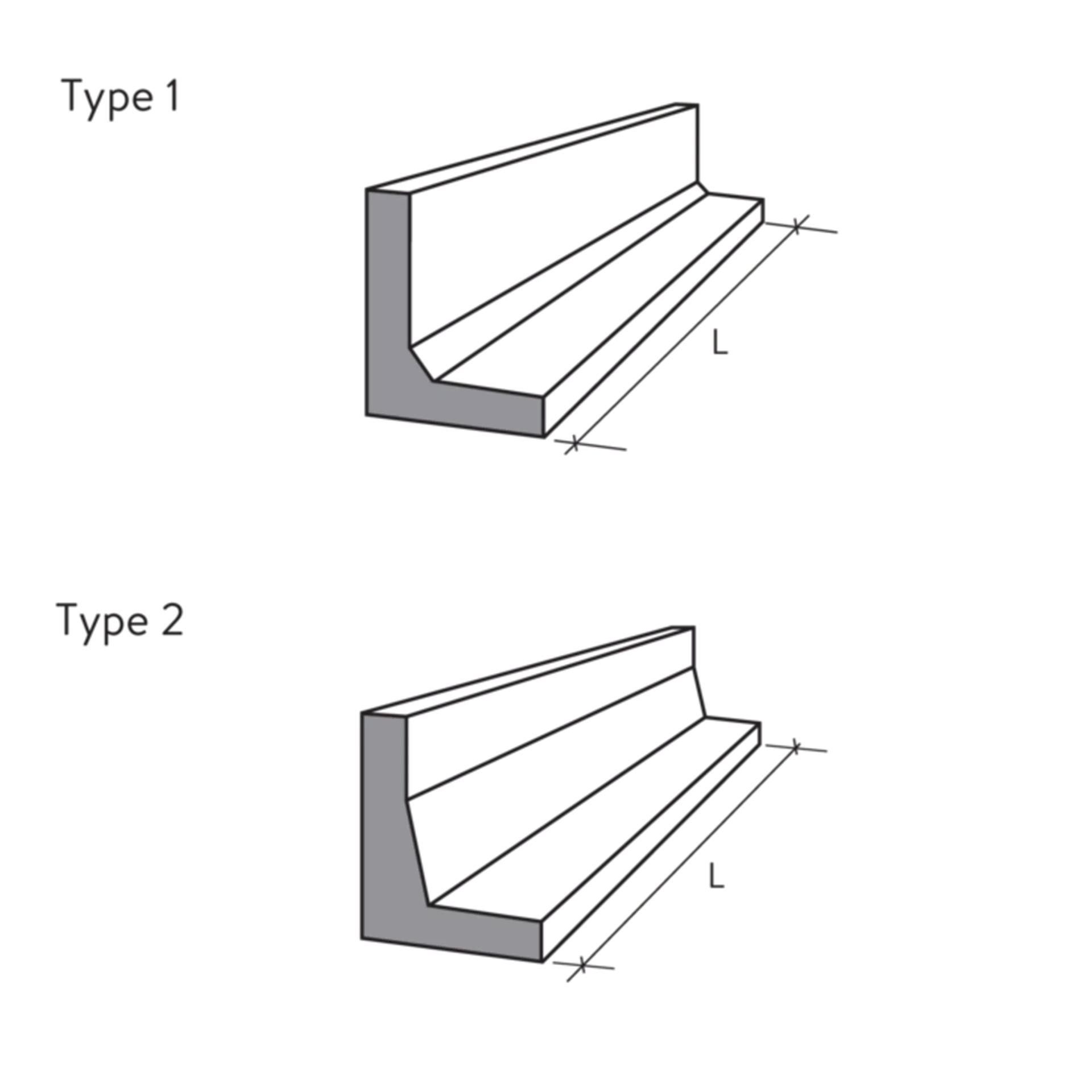 STANDARD VARIO Winkelplatten