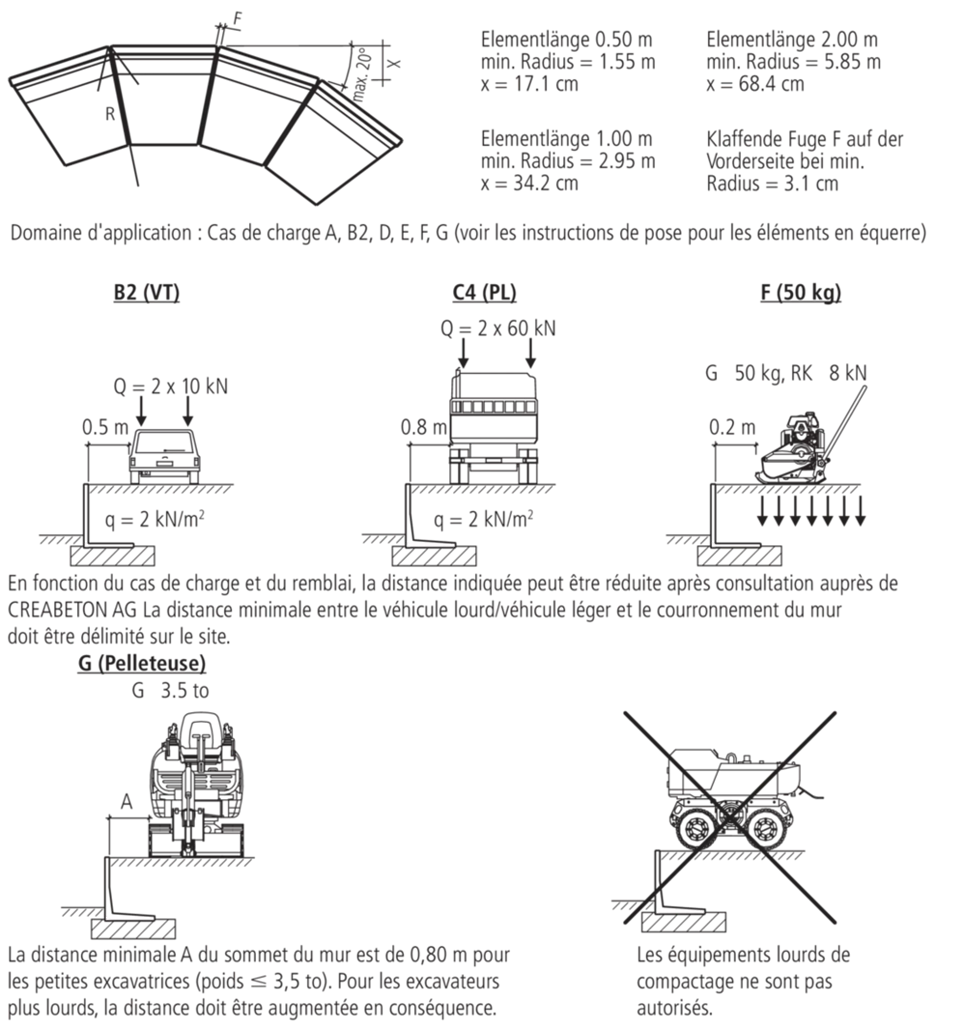 ROZTEC<sup>®</sup> MIDI Winkelplatten glatt