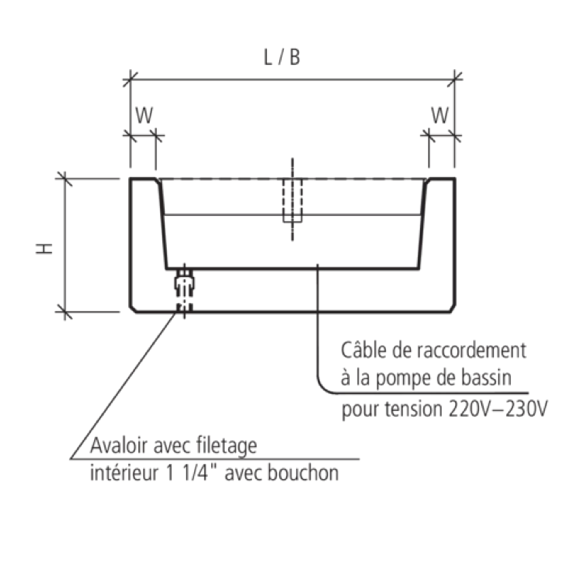 INTERMEZZO<sup>®</sup> Springbrunnen