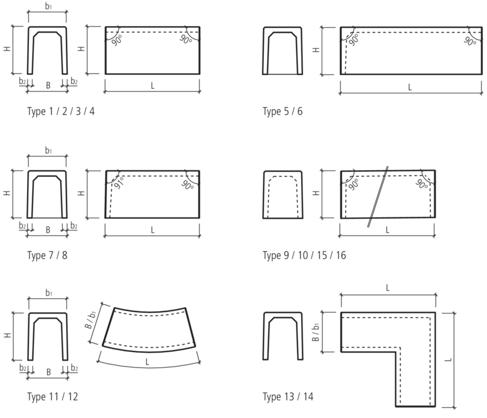 Sitzbankelemente standard