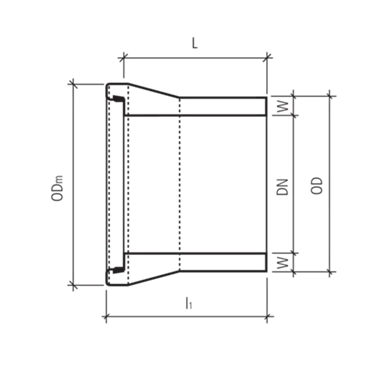 CENTUB<sup>®</sup>-Röser Anschlussrohre GLM bewehrt