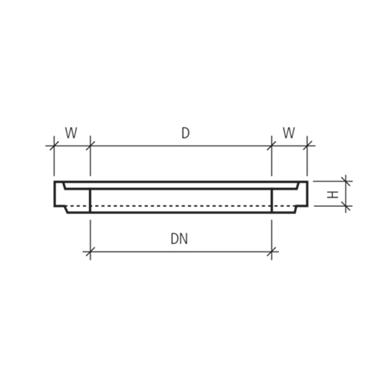 CENTUB<sup>®</sup>-Röser Auflageringe