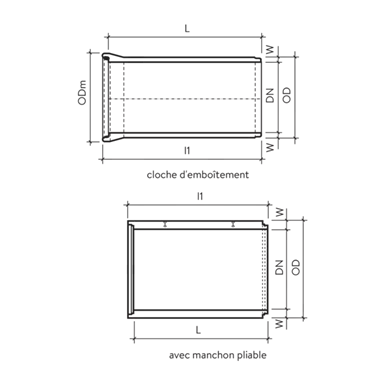 Röser Stahlbetonrohre DN 1300 mm bis 2000 mm bewehrt
