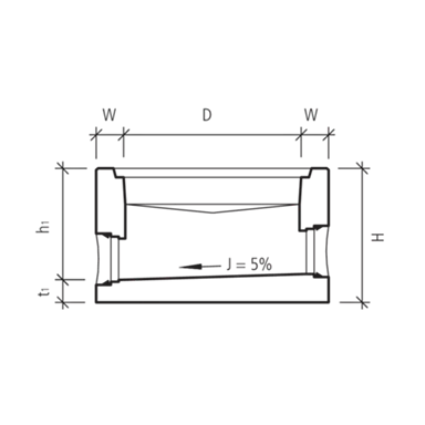 CRENO Normschachtboden ohne Seitenanschluss
