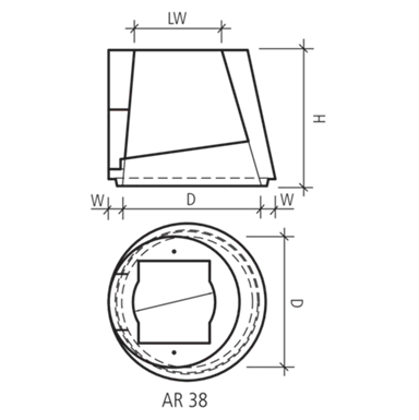Abläufe und Konen Typ SG/GR/AR