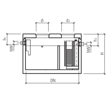 friwa<sup>®</sup>-sep Kompaktanlagen SF/MAK Typ 2