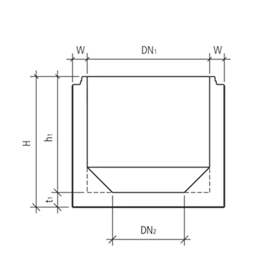 friwa<sup>®</sup>-pump Pumpenschächte PS Neutra