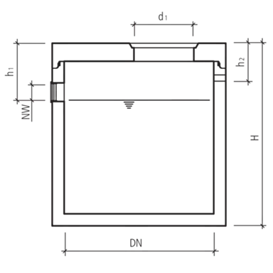 friwa<sup>®</sup>-rec Stapelbehälter STB