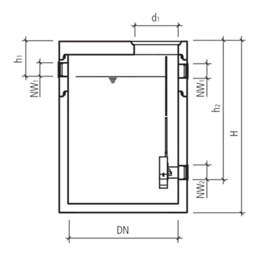 friwa<sup>®</sup>-rec Abflussregler-Wirbeldrossel für Regenw asser ARRD