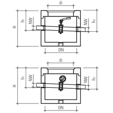 friwa<sup>®</sup>-fix Absperrschächte ASS