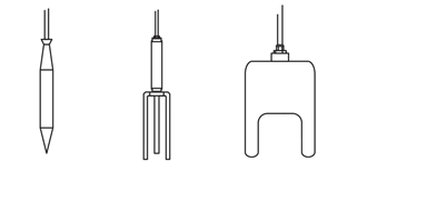 friwa<sup>®</sup>-alarm Überwachungsanlagen