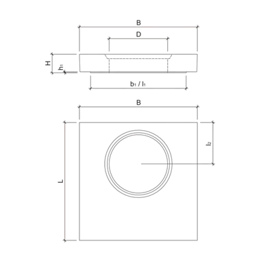 Unterflur Abdeckplatten für Kabelschächte