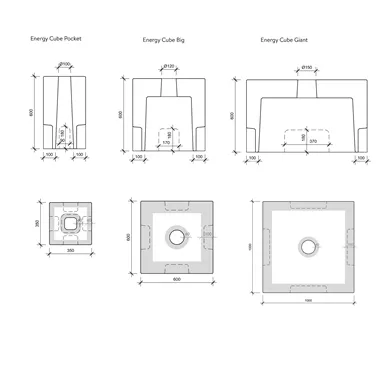 Kabelkeller für Elektroladestationen