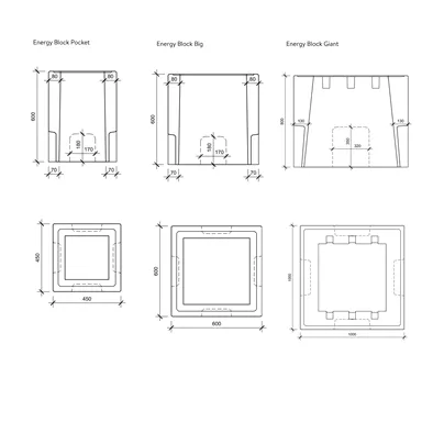 Kabelkeller für Elektroladestationen