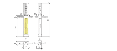 Stangensockel mit Briden