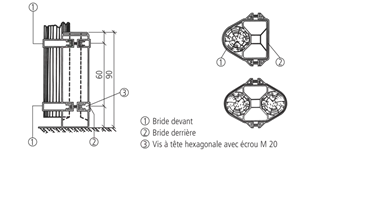 Stangensockel mit Briden