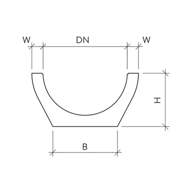 Halbschalen mit Fuss unbewehrt