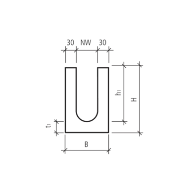 BIRCOplus Rinnen NW 100
