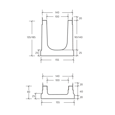 BIRCOslim<sup>®</sup> Rinnen NW 100