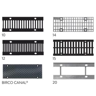 BIRCOsir<sup>®</sup> Rinnen NW 100 Abdeckungen