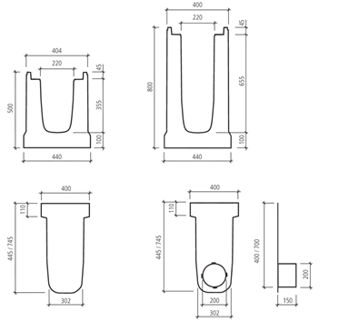 BIRCOmax-i<sup>®</sup> , NW 220