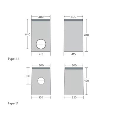 BIRCOsir<sup>®</sup> Punktentwässerungen