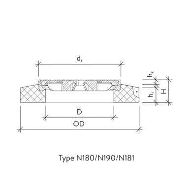NIVO höhenverstellbare Gussdeckel und Strassenroste mit Beto onrahmen