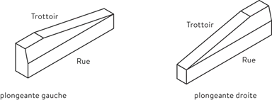 Randsteine Kanton Freiburg