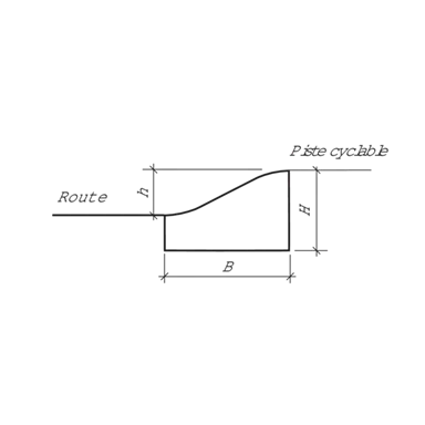 Radweg-Sicherheitsrandstein