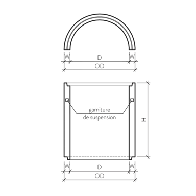 Licht- und Entlüftungsschächte
