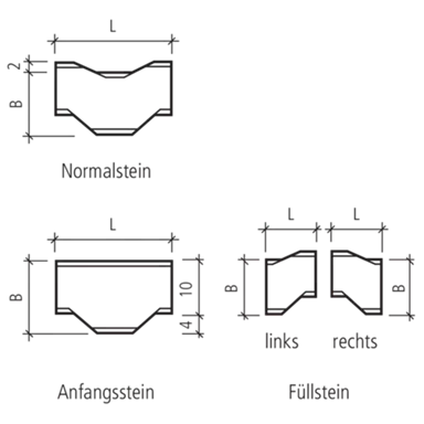 UF Verbundsteine gefast