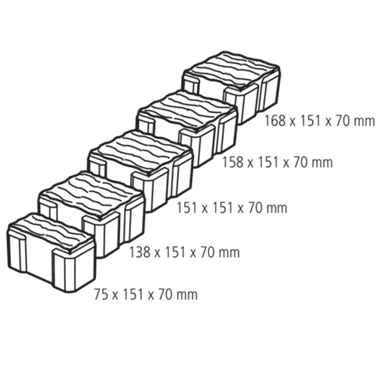 FRIEDA<sup>®</sup> DRAIN Ökosteine Kanten gebrochen